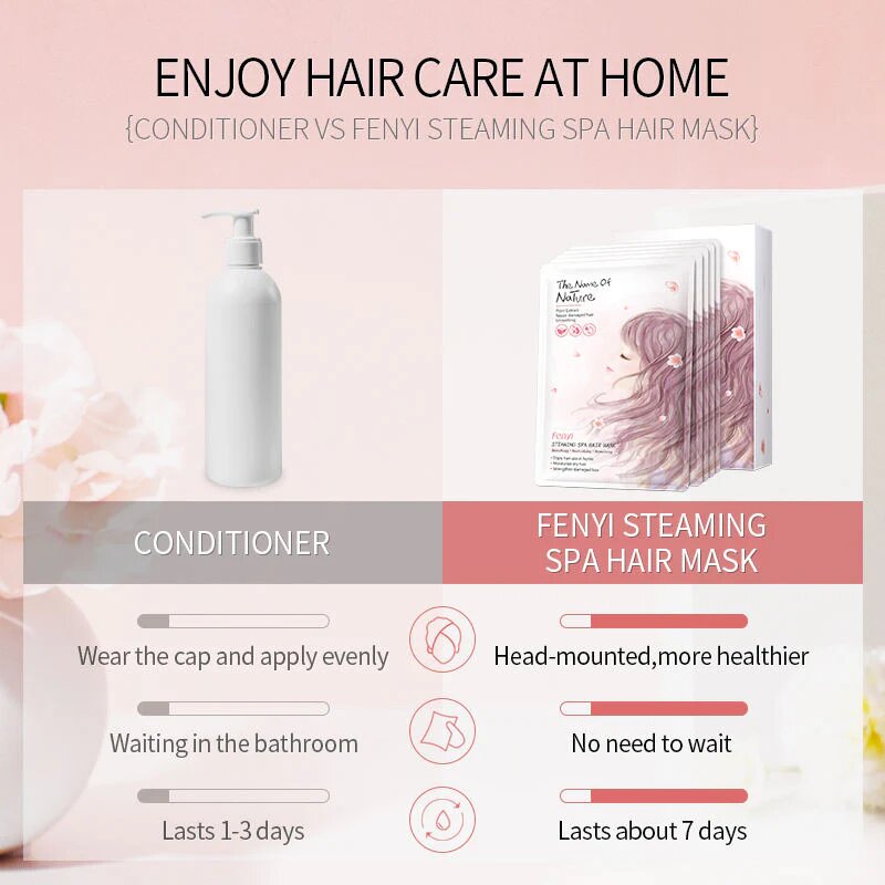 Picture of Fenyi Steaming SPA Hair Mask - 35g 