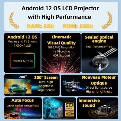 Picture of AUN U002 Android 12 Projector ROM 32GB Auto Focus 3D MINI Theater Online Movie Full HD 1080P LED 4K VideoProjector Home Cinema (Black)