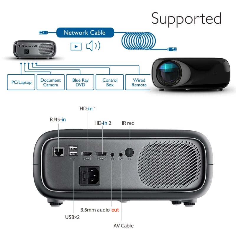 Picture of AUN AKEY9S Autofocus Android Projector 64GB ROM Full HD Native LED Home Theater Projectors 4k Video Beamer 1080P Bluetooth WIFI Smart TV (AKEY9S)