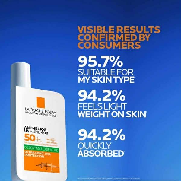 Picture of La Roche Posay Anthelios UV Mune 400 Oil Control Fluid SPF 50+