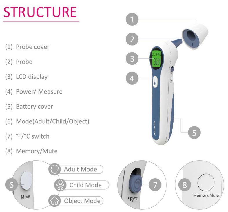 Picture of Jumper Premium JPD FR 300 Non-Contact Infrared Thermometer With 12 Months Replacement Warranty (White)