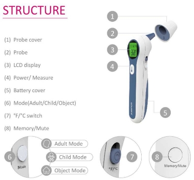 Picture of Jumper Premium JPD FR 300 Non-Contact Infrared Thermometer With 12 Months Replacement Warranty (White)