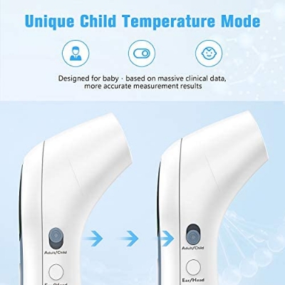Picture of Jumper Premium JPD FR 300 Non-Contact Infrared Thermometer With 12 Months Replacement Warranty (White)