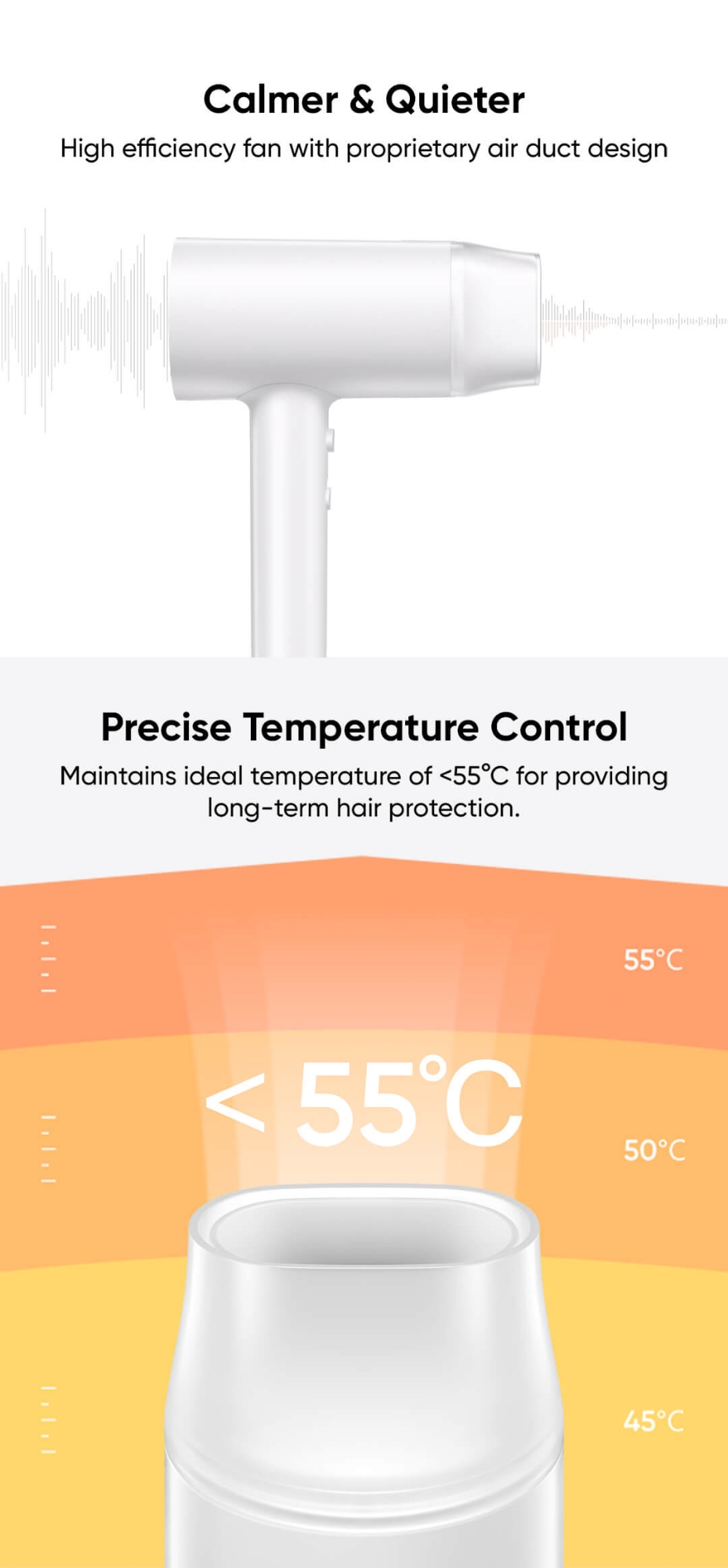 Picture of World's Smartest Realme Hair Dryer Hair Negative Ion provider Cool and Hot Air, Smart Controller,  Safe 1400W  With Official Warranty by Honestime (White)