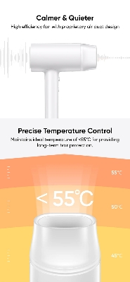 Picture of World's Smartest Realme Hair Dryer Hair Negative Ion provider Cool and Hot Air, Smart Controller,  Safe 1400W  With Official Warranty by Honestime (White)