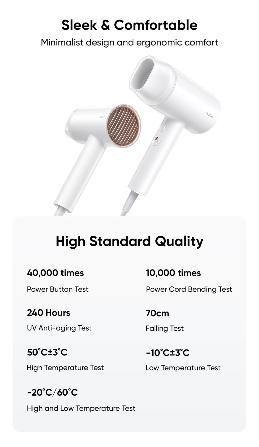 Picture of World's Smartest Realme Hair Dryer Hair Negative Ion provider Cool and Hot Air, Smart Controller,  Safe 1400W  With Official Warranty by Honestime (White)
