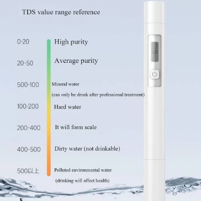 Picture of Xiaomi Atuman Duka TDS Water test pen,  Verify the purity level, smell, bacteria virus before drinking stay healthy (White)