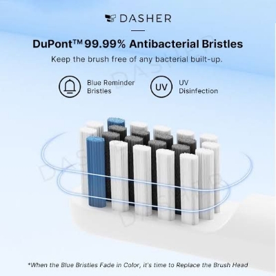 Picture of Realme N1 Sonic Toothbrush Head Single Piece Blue / White (White,Mouth)