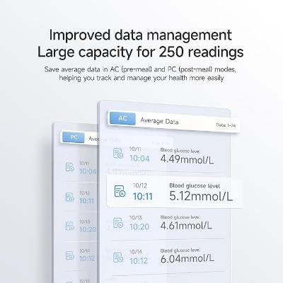 Picture of Accusure 710 Yuwell Sugar Meter Glucometer Strips 50's Pcs 