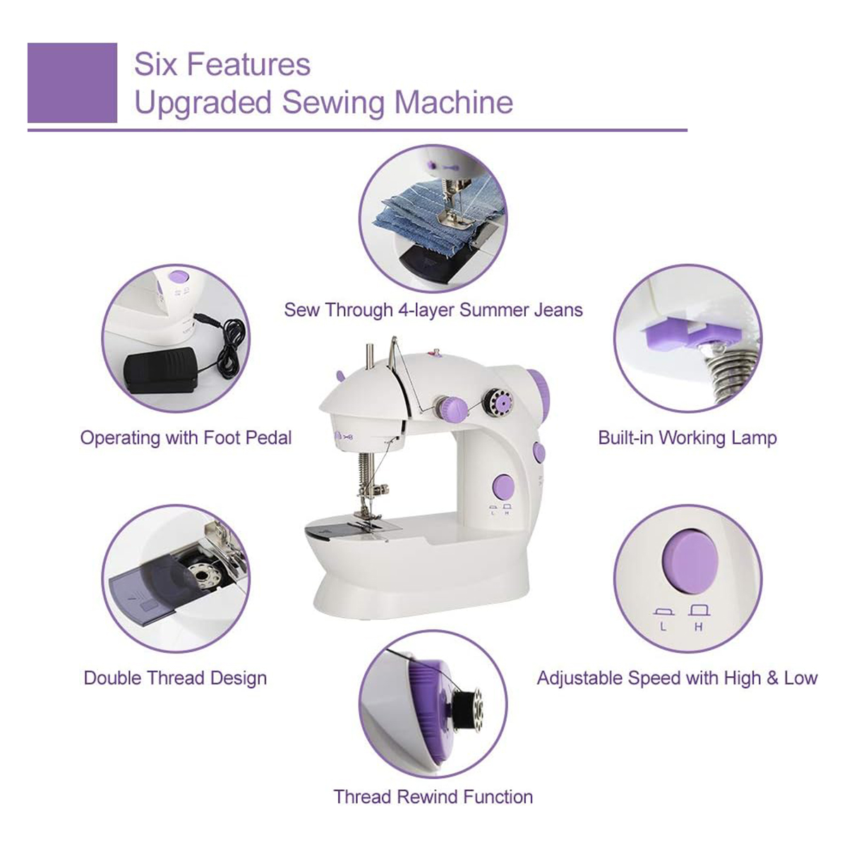 Picture of Dual Speed Portable Mini Electric Pedal Sewing Machine