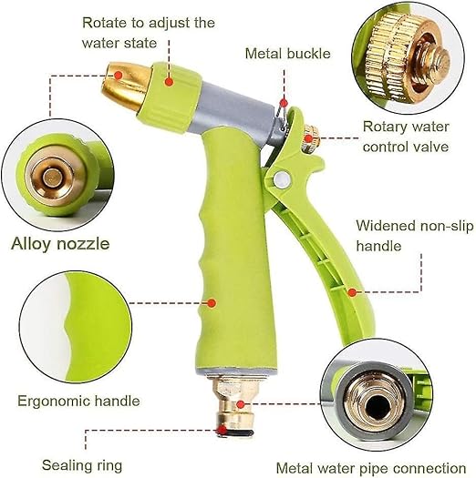 Picture of Nozzle Water Spray Gun, Car Wash Nozzle, High-Pressure Nozzle Spray Water Gun, Water Jet Hose Nozzles Pipe Quick 3 pcs Connector For Gardening, Bike, Car Wash, Window Cleaning
