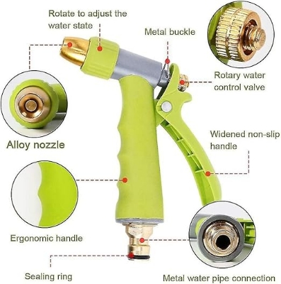 Picture of Nozzle Water Spray Gun, Car Wash Nozzle, High-Pressure Nozzle Spray Water Gun, Water Jet Hose Nozzles Pipe Quick 3 pcs Connector For Gardening, Bike, Car Wash, Window Cleaning
