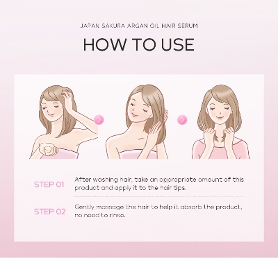 Picture of LAIKOU Japan Sakura Smooth & Refreshing Argon Oil Hair Serum- 60ml