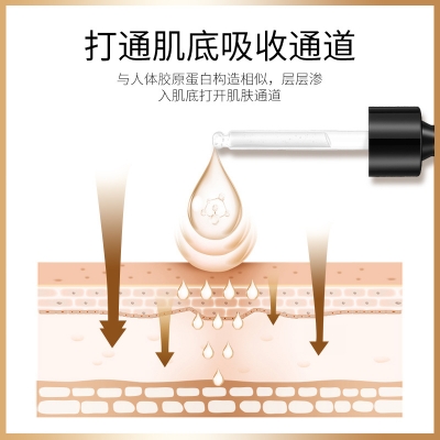 Picture of IMAGES Six peptide Moisture & Tender Anti-Wrinkle Essence- 30ml