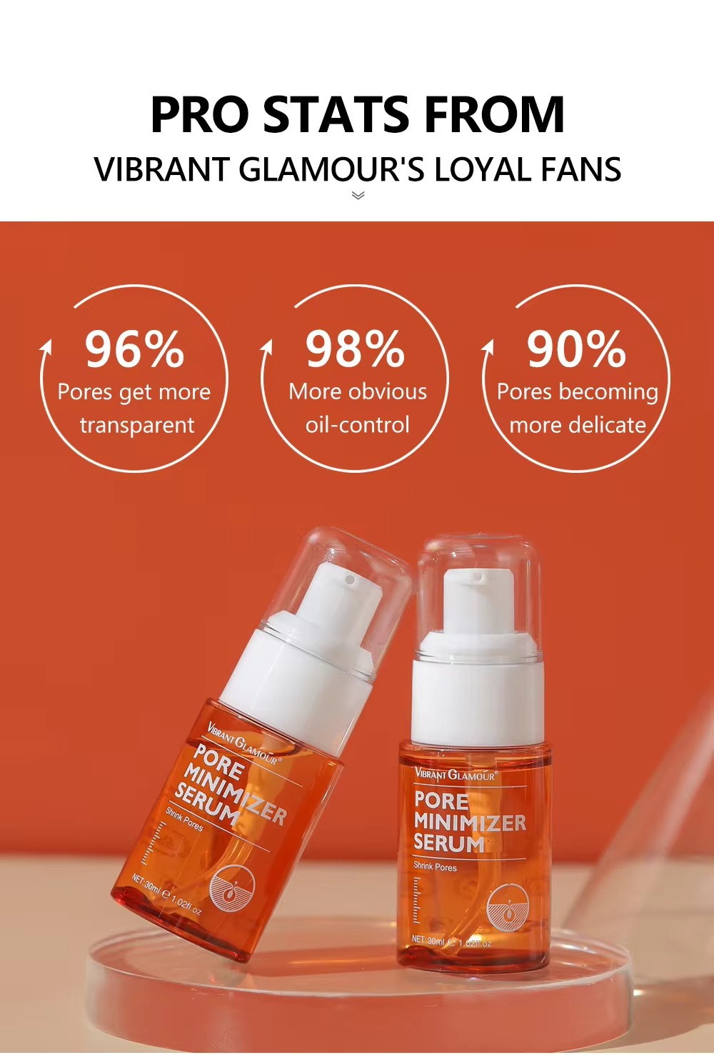 Picture of Vibrant Glamour Shrink Pores Pore Minimize Serum- 30ml