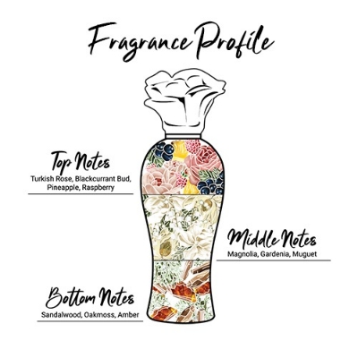 Picture of Enchanteur 24 Hour Long Lasting Romantic Perfumed Deo Spray- 150ml