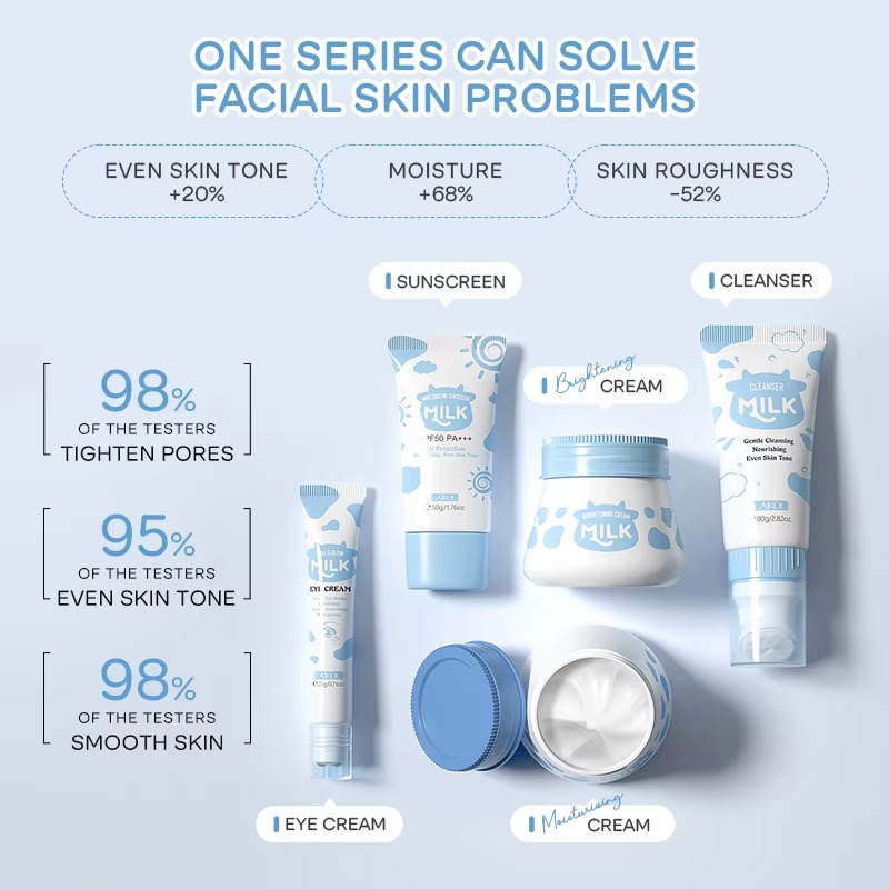 Picture of LAIKOU Milk Extracted 5 Pcs/Combo Skin Care Set- 260g(Milk)