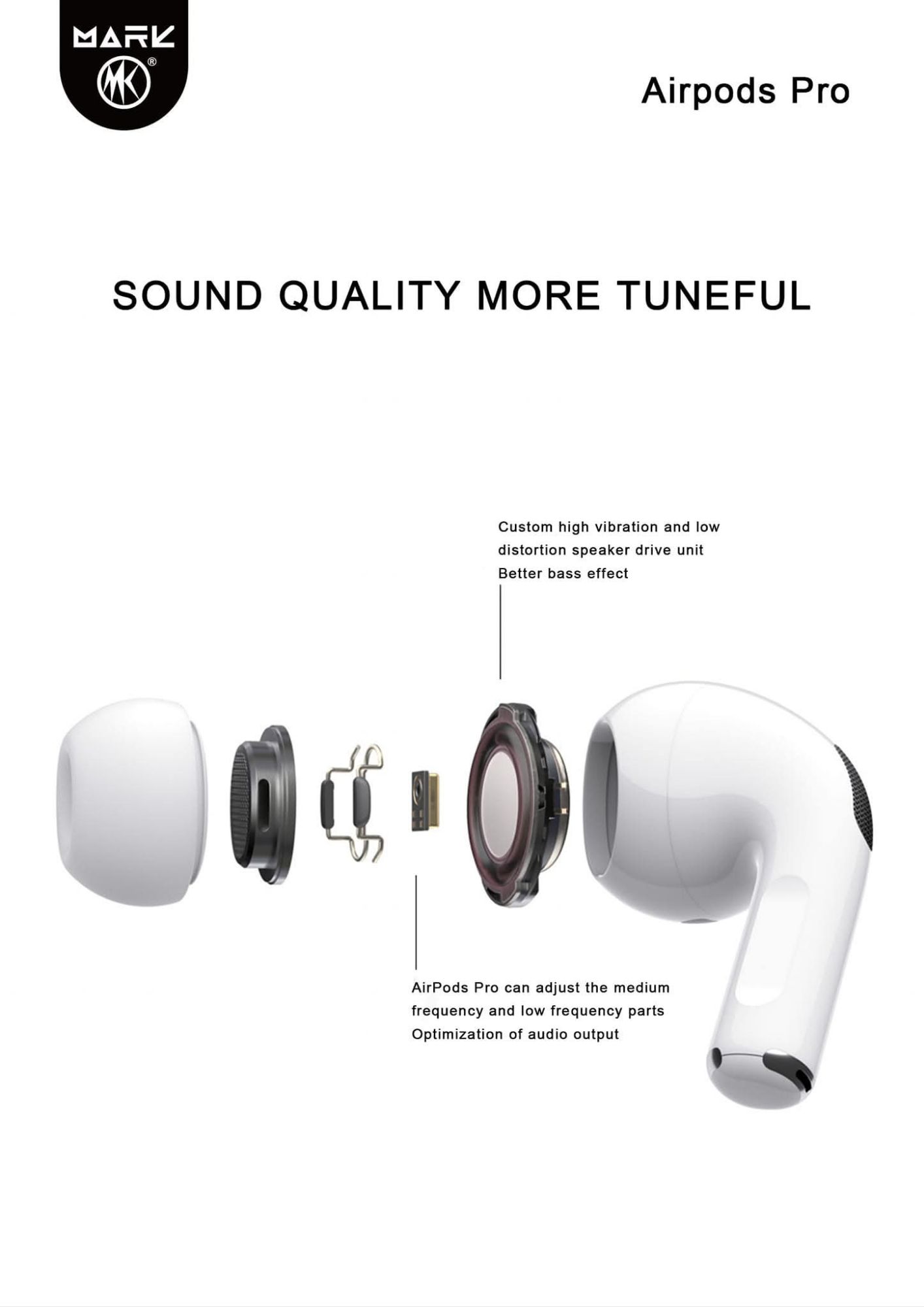 Picture of earbuds_JUYUPU  BT300 2nd gen Airpods  high quality Earbuds_TWS(White)