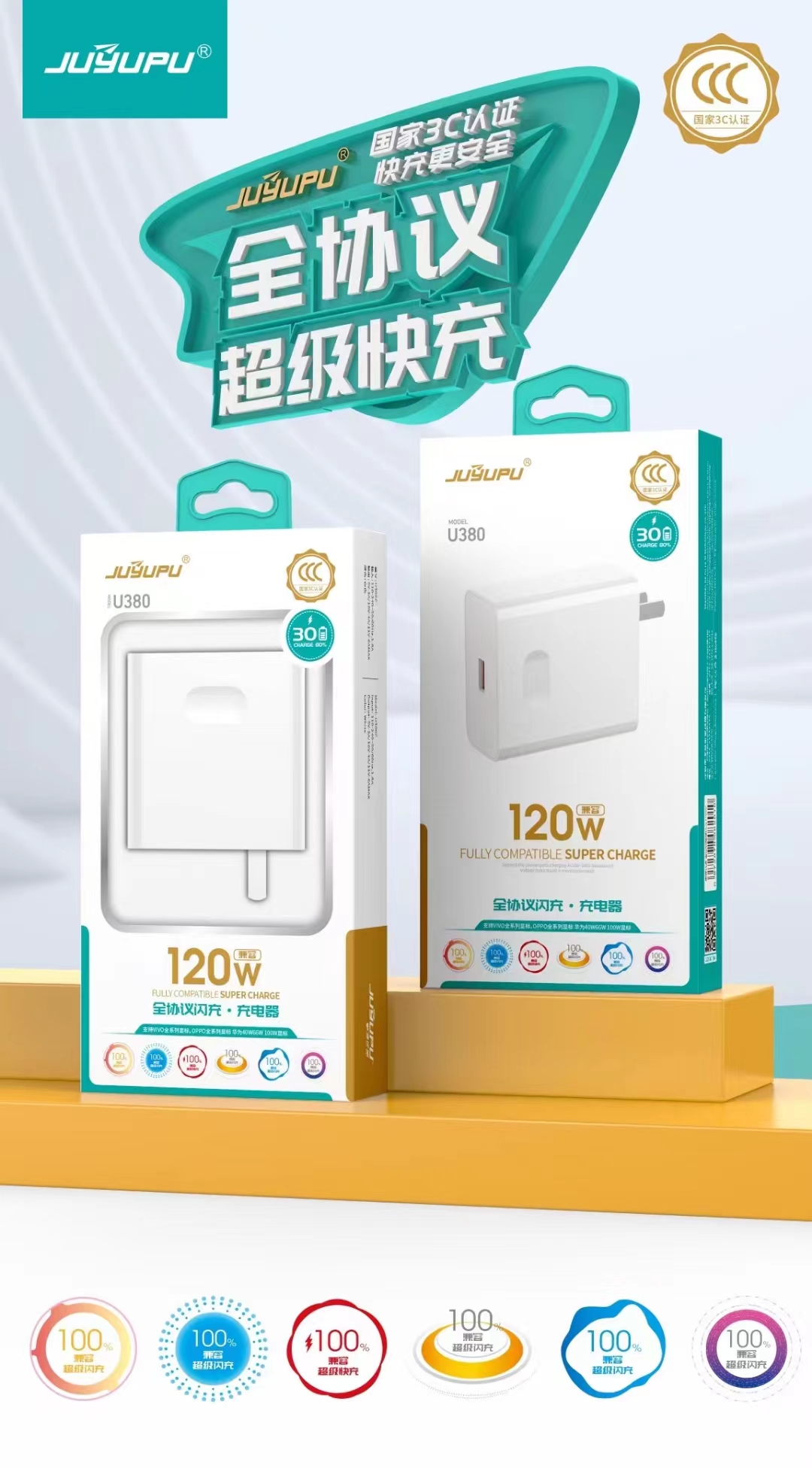 Picture of 120watt charger_Juyupu u380 120w Super Fast Charger_fast charging(TYPE-C)