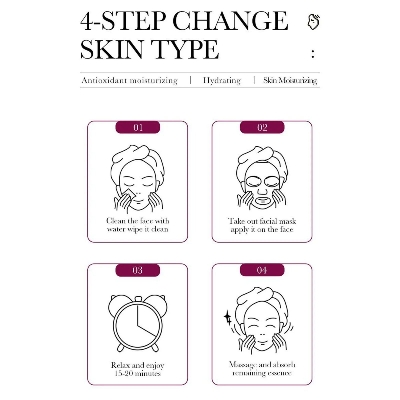 Picture of Bioaqua Grape Seed Antioxidant Hydrating Facial Sheet Mask- 25g(Grape Seed)