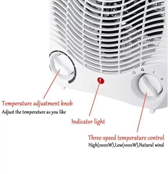 Picture of NOVA 2000W Electric Room Heater 220V - Multicolor