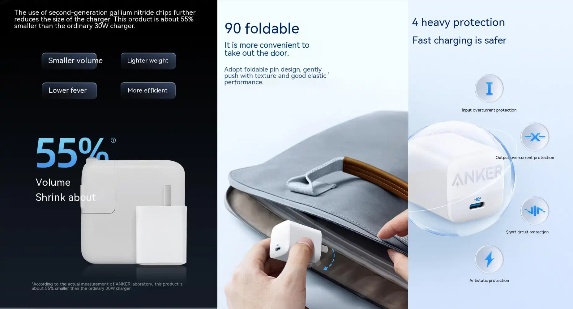 Picture of Anker 313 GaN 30W Foldable Charger PIQ 3.0 (White)