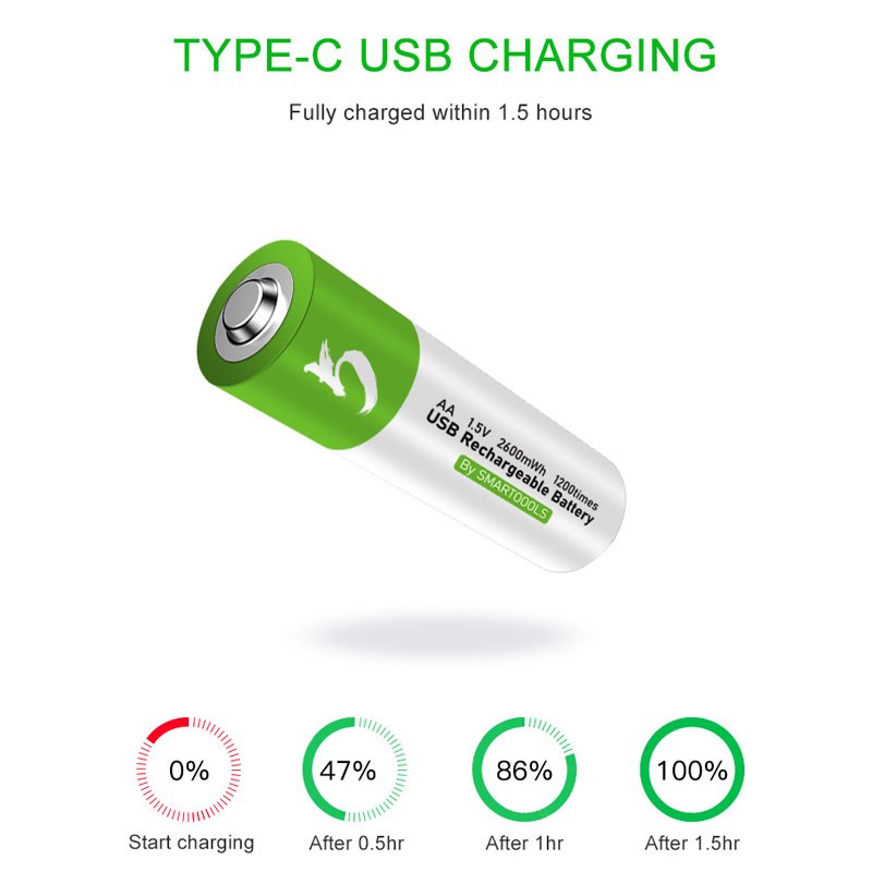 Picture of SmarTools RB40 AA 1.5V 2600mWh Rechargeable Battery (2 Pcs AA)