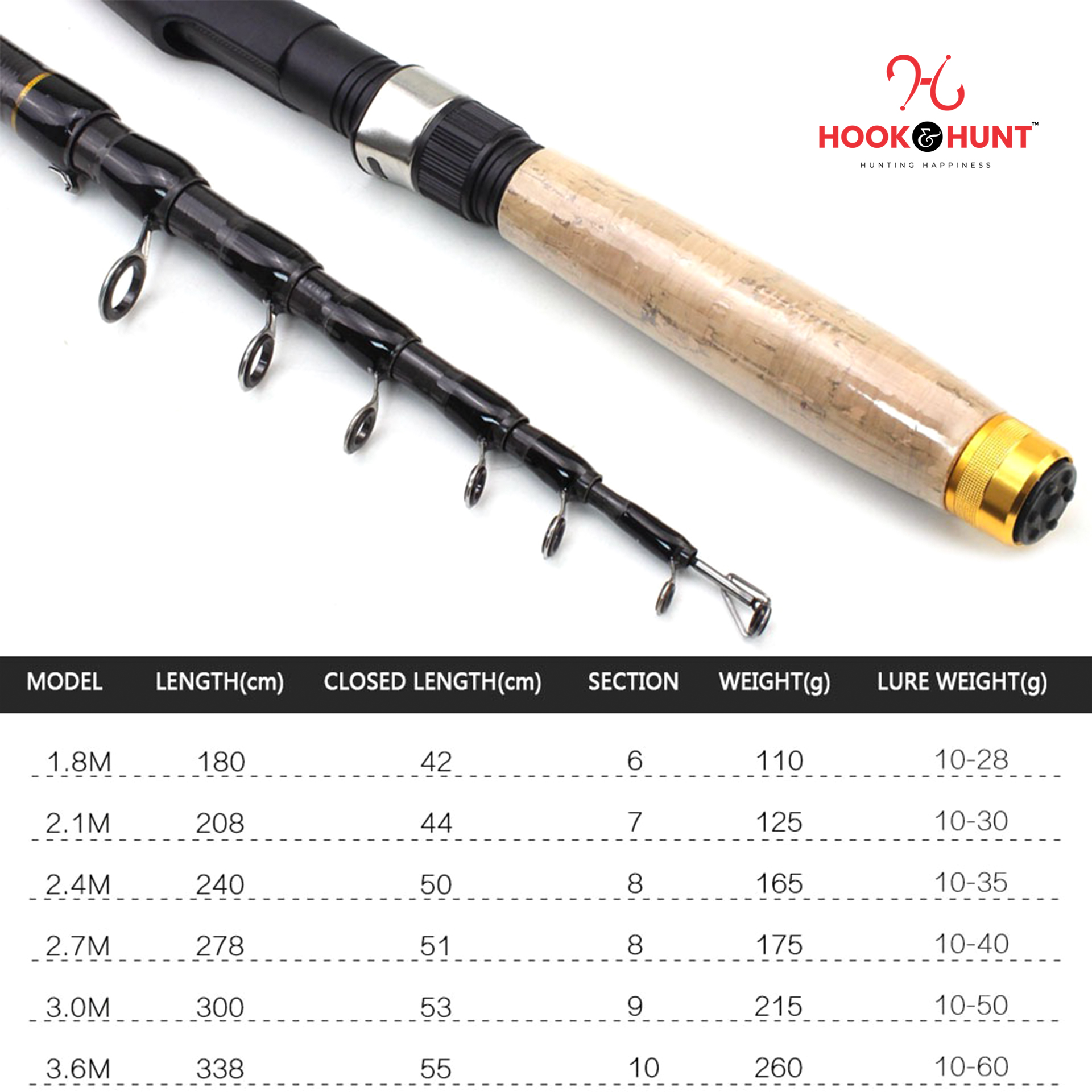 Picture of YG 020 - Model Ultra-Short Retractable Carbon Fiber Sea Fishing Rod (300 cm - 360 cm) – Cork Handle Multi-Functional Lure & Boat Fishing Rod (300 cm)