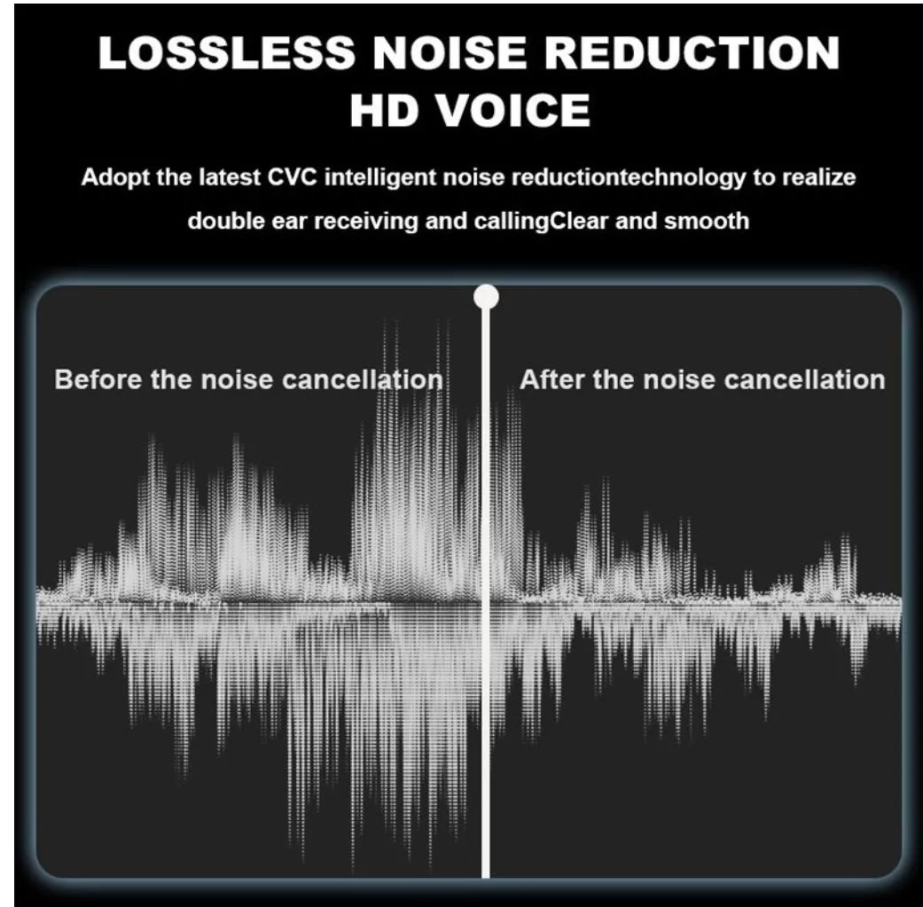 Picture of (New) Pro 4 TWS wireless Bluetooth headphones HD voice earphone waterproof headset in-ear earbuds with mic