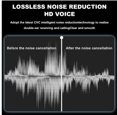 Picture of (New) Pro 4 TWS wireless Bluetooth headphones HD voice earphone waterproof headset in-ear earbuds with mic