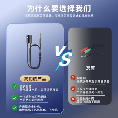 Picture of 2-in-1 3.5mm Audio Splitter Cable – Headphone & Mic Adapter