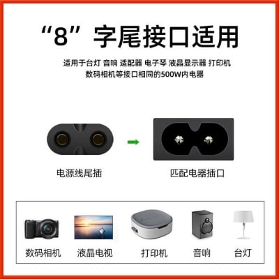 Picture of AC Power Cord Plug GB Plug Power Cable for Multiple devices Charging Fan Cable