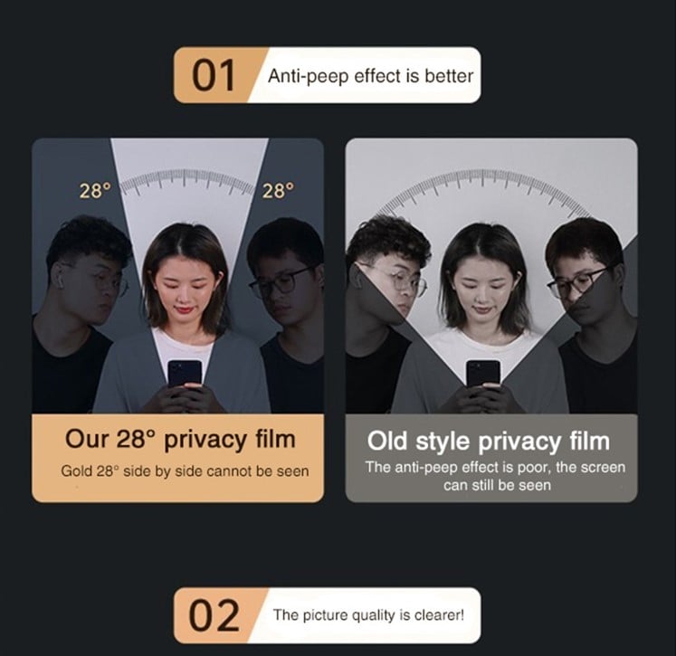 Picture of 9H Privacy Screen Protector for iPhone 14 Pro,14 Pro Max, 14 Plus,14, 13 Pro, 13 Pro Max, 13 Mini,12 Pro, 12 Pro Max, 12 Pro,12 Mini, 11 Pro, 11 Pro MAX Tempered Glass For iPhone Screen Protector (iphone 6/7/8)