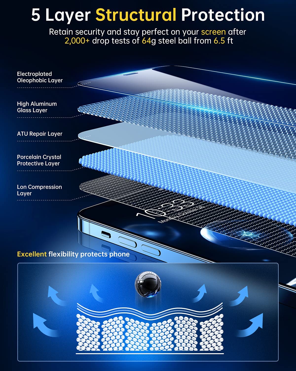 Picture of For Apple iPhone Screen Protector Tempered Glass for iPhone, Rainbow screen protector for iPhone 14 Pro Max, 14 Pro, 14 Plus, 14, 13 Pro Max, 13 Pro, 13, 13 Mini, 12 Pro Max, 12 Pro, 12, 12 MINI, 11 Pro Max,11 Pro, 11, XS Max, XS, XR, X (iPhone XS)