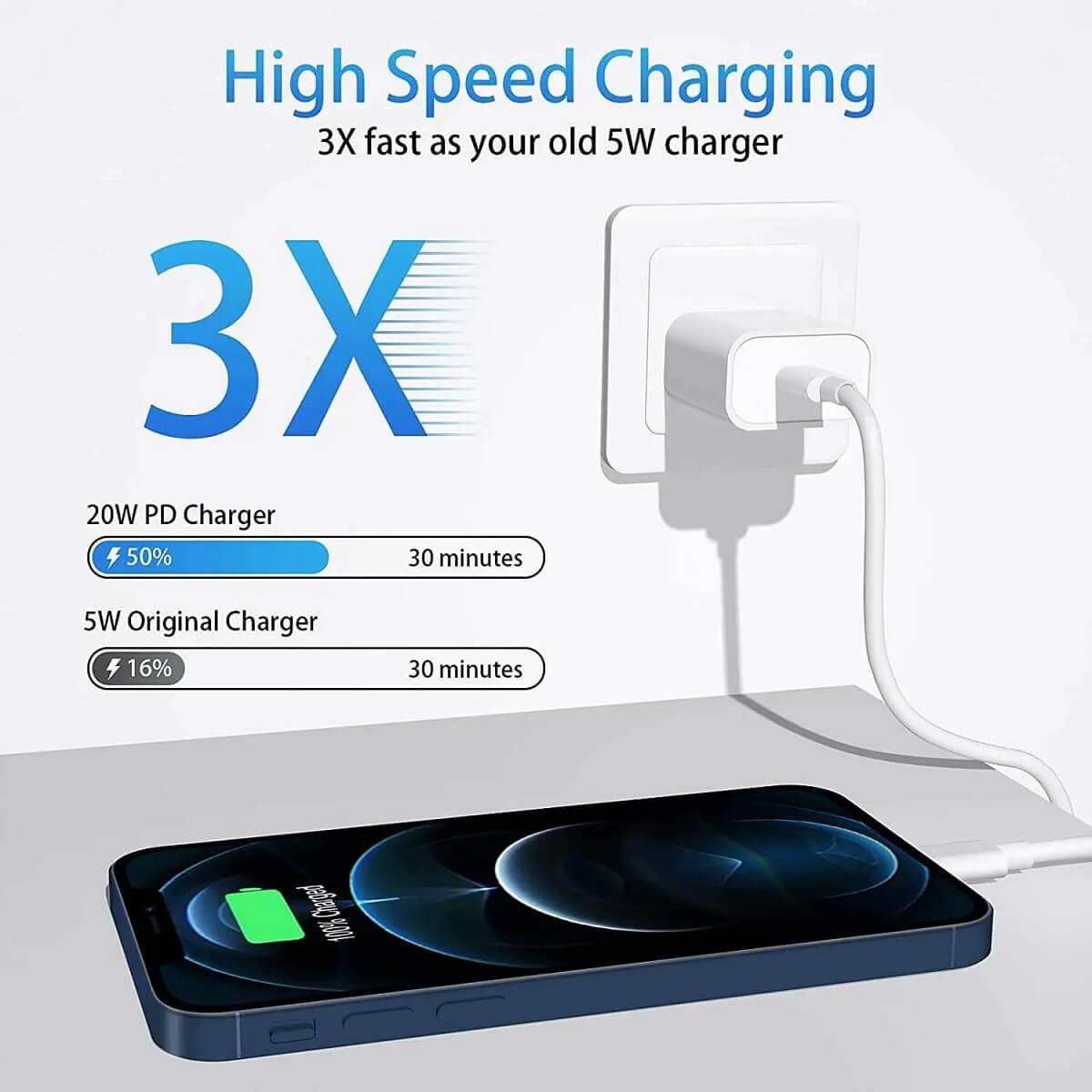 Picture of Pix Apple iPhone Fast Charger 20W PD Fast Charging Power Adapter 20W USB C 2 PIN And 3 Pin (Optional) UK Fast Charger- 20W USB-C Power Adapter support iPhone6/7/8/ X,XR,XS,XS Max,11,12,13,14,15 (White 3 Pin UK,Apple)