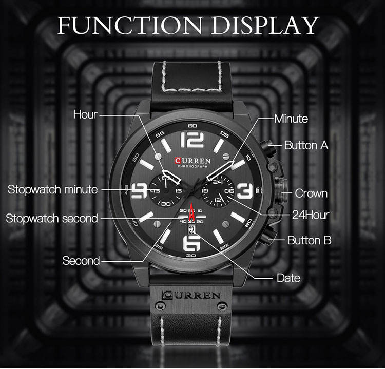 Picture of CURREN 8314 Men's Watch artificial belt Fashion Unique design imported Sports Six Pin Chronograph active Watch  Waterproof Wrisrtwatch for Men