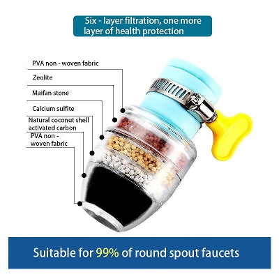 Picture of 6-Tier Activated Carbon Water Filter Tap for Kitchen - High-Quality Purification Accessory Multicolor