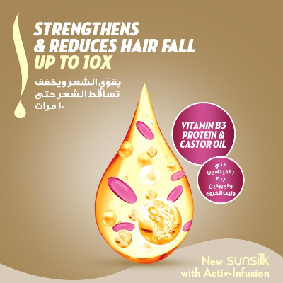 Picture of Sunsilk Conditioner Hair Fall Solution 170ml