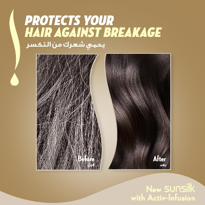 Picture of Sunsilk Conditioner Hair Fall Solution 170ml