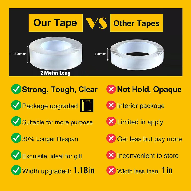 2M Multipurpose Transparent Nano Tape - Strong Wall Mounting Tape for Pictures, Carpets, and More (1 Pcs)