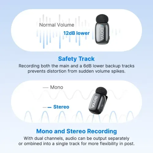 Picture of BOYA mini 2-04 Black Upgraded Super Mini Wireless Microphone with AI Noise Cancellation (TX-2. RX-1) Type c