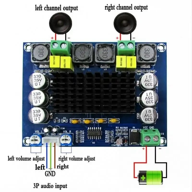 Picture of XH-M543 HT317 Dual Channel Power Digital Audio Power Amplifier Board 2x75W Amplificador DIY Module Similar TPA3116D2 Multicolor