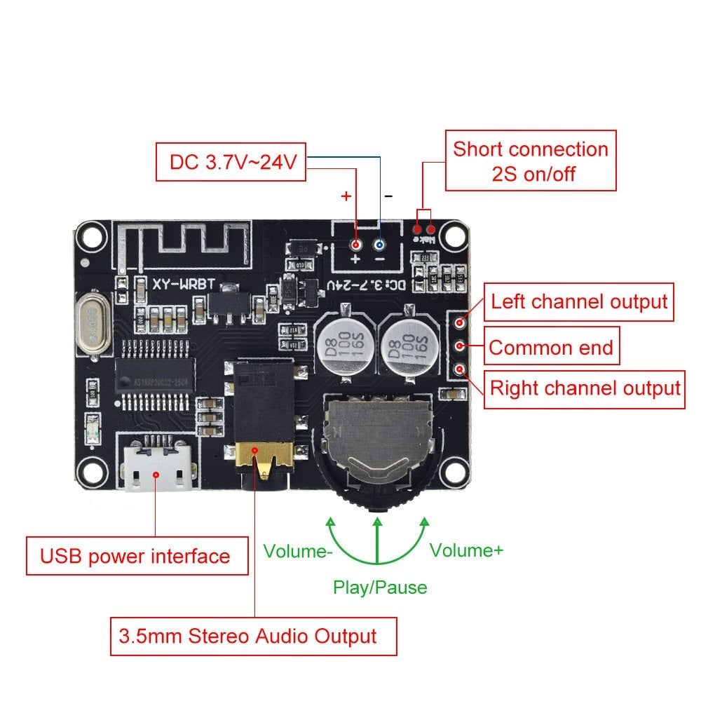 Picture of Bluetooth 5.0 Decoder Stereo mp3 lossless Receiver Board Micro USB Type C Power 3.5mm Audio Output XY-WRBT 