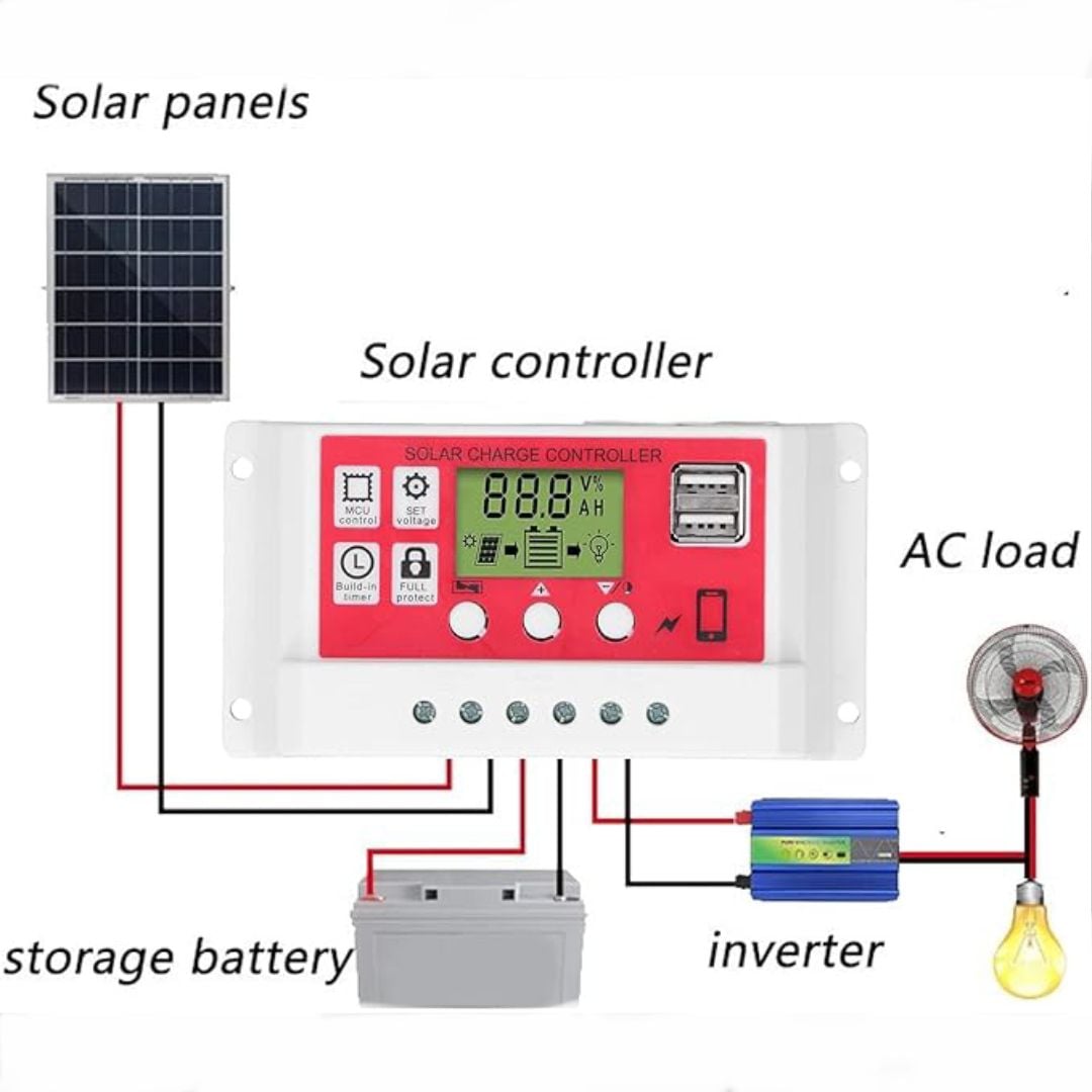Picture of Solar Charge Controller 12V 24V 10A 20A Dual Usb Function Auto Output Regulator Pv Home Battery Charger Lcd Display Digital Pwm Charge Controller 10A 20A Charging And Output - Multimeter 