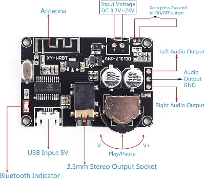 Picture of XY-WRBT Bluetooth 5.0 Stereo Audio Receiver board connect to XH-M139 TDA2030 for Quality Sonund 