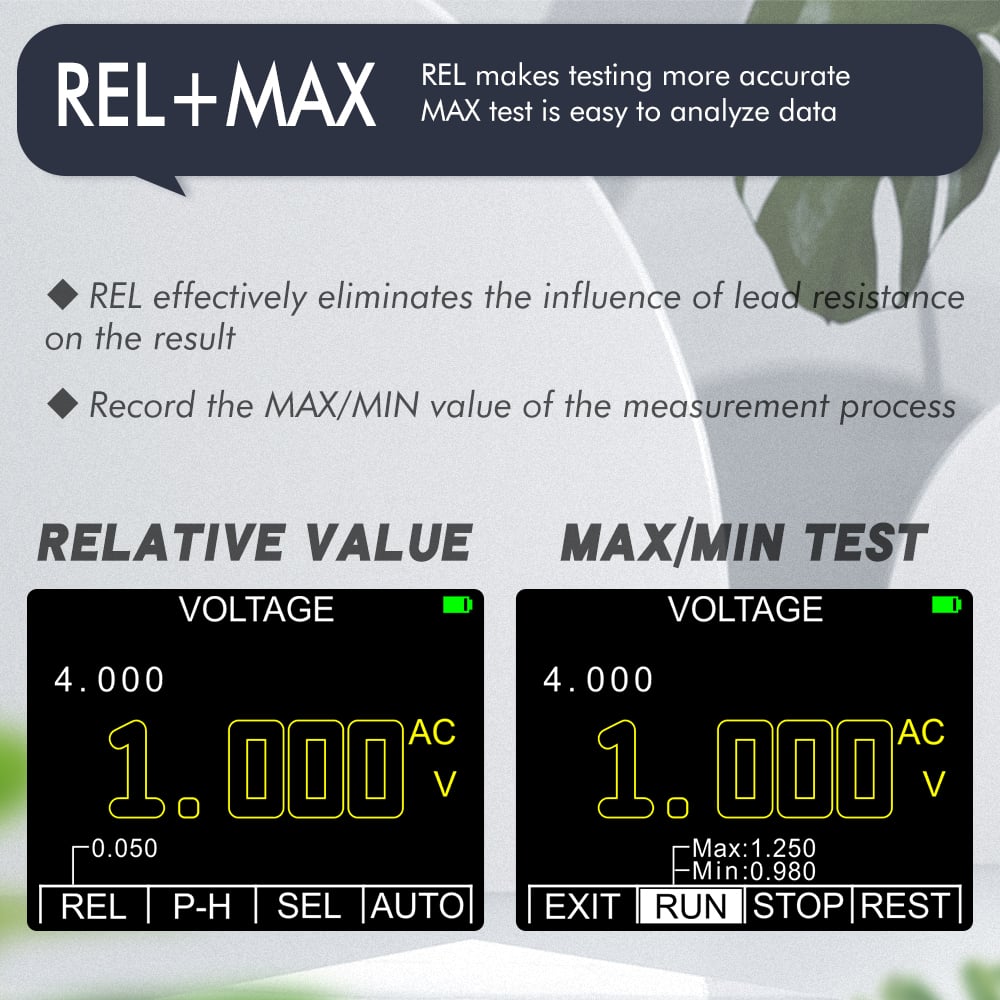 Picture of Digital Oscilloscope Multimeter Current Voltage Capacitance Resistance Frequency Tester Analog Bar Graph Data Waveform Display 20KHZ Bandwidth Auto Range Backlight ET828 