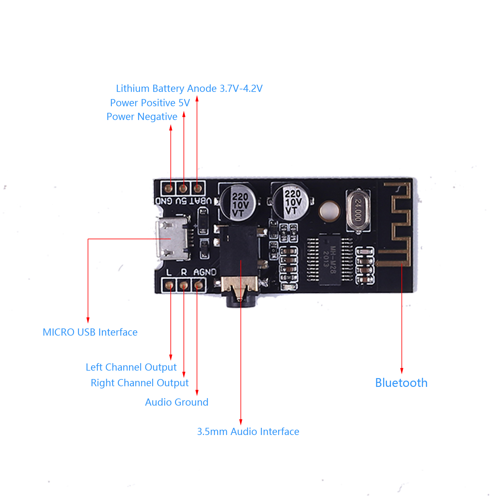 Picture of Bluetooth MP3 Audio Receiver Board Module  Lossless Decoder DIY Kit High Fidelity HIFI  Receiver MH-M28 