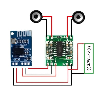 Picture of 5V Bluetooth 3W Combo Pam8403 + Bluetooth PCB Receiver 5V 1A Powered Long Coverage 