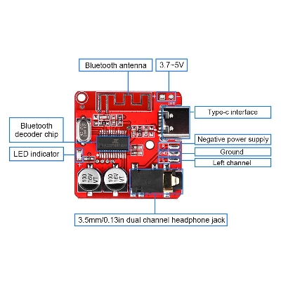 Picture of Type-C Bluetooth Audio Receiver Board Bluetooth 5.1 MP3 Lossless Decoder 3.5mm Audio Output TypeC Red/Black