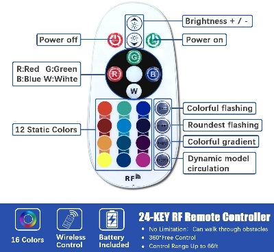 Picture of IR Remote Control 24 Keys for RGB LED Strip RGB Bulb W28 Strip Controller Remote 